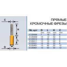 E120011 фреза кромочная a13mm b13mm